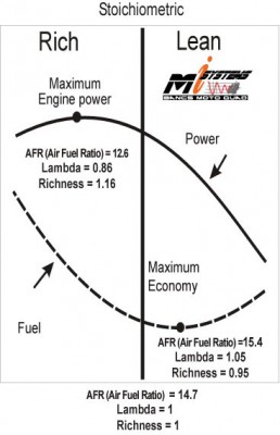 graph_afr_ gb.jpg