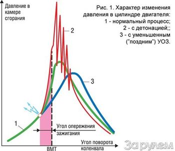 350px-Детонация_1.jpg